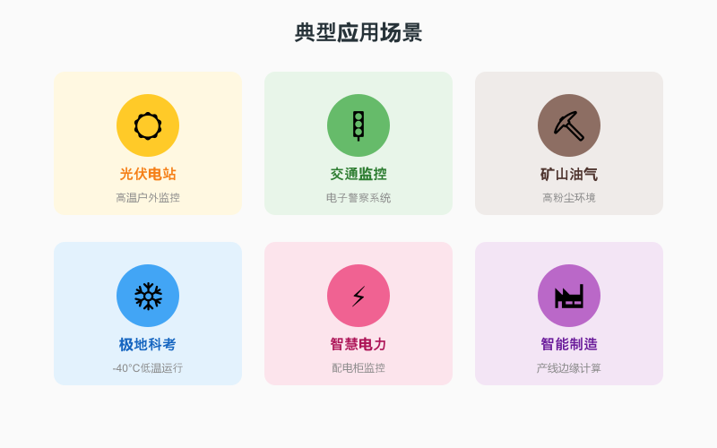 宽温工控机应用场景