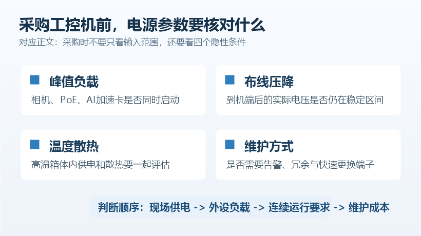 工控机采购核对清单