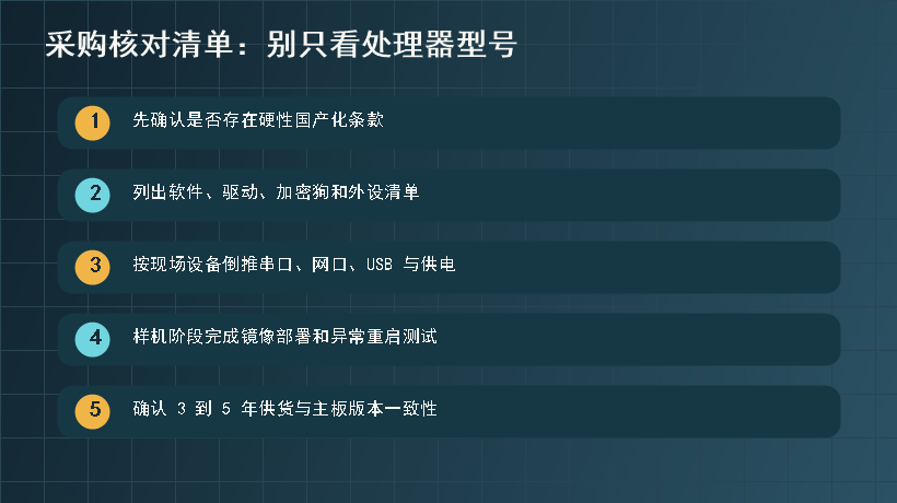 工控机采购核对清单