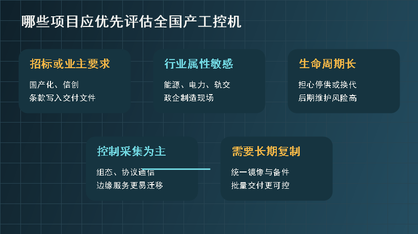 哪些项目优先评估全国产工控机图